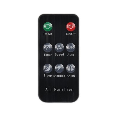 دستگاه تصفیه هوا زنیت مد مدل AP-200