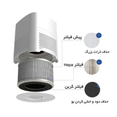 فیلتر تصفیه هوا آلماپرایم مدل AP241