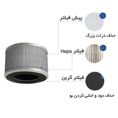 فیلتر تصفیه هوا آلماپرایم مدل AP241