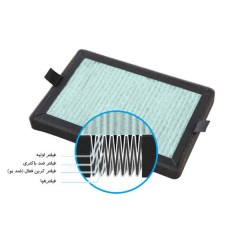 فیلتر تصفیه هوا آلماپرایم مدل AP152