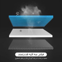 فیلتر تصفیه هوا آلماپرایم مدل AP121